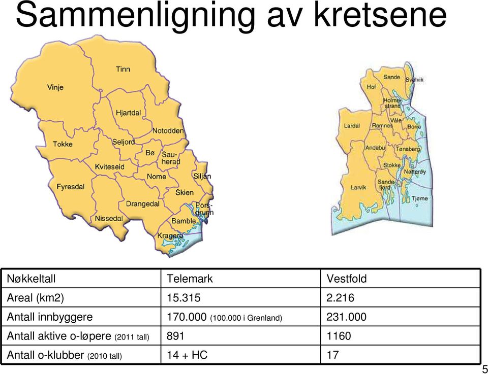 000 (100.000 i Grenland) 231.