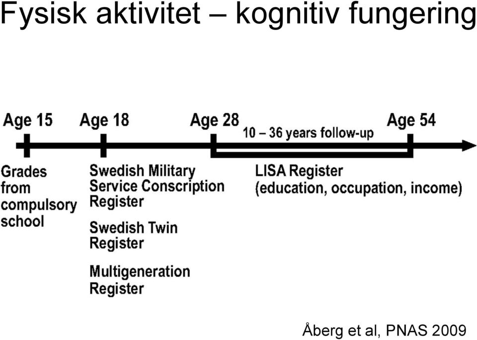 kognitiv