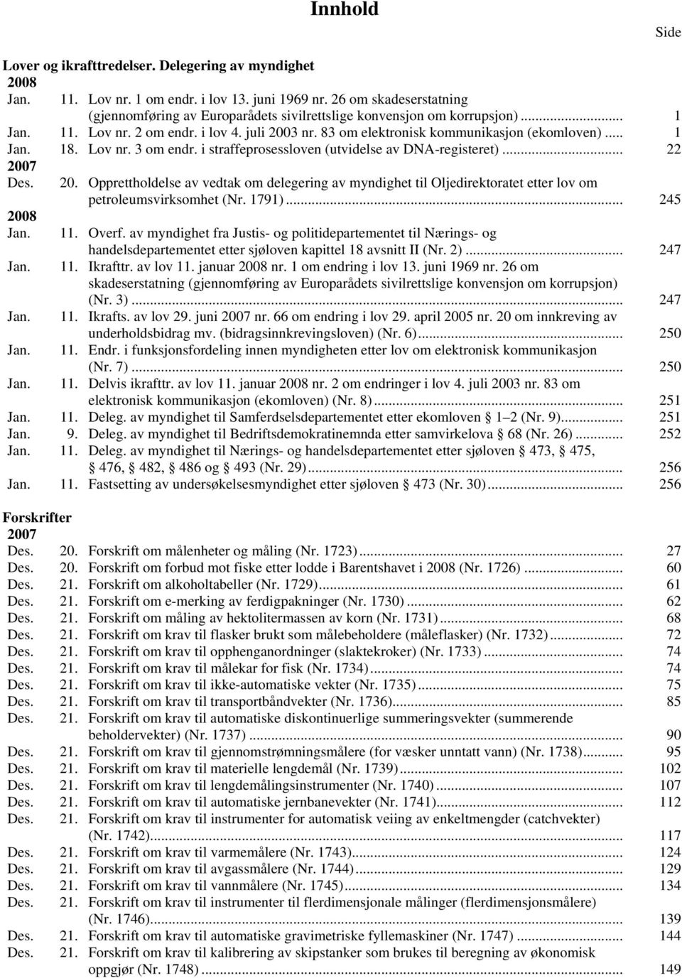 .. 1 Jan. 18. Lov nr. 3 om endr. i straffeprosessloven (utvidelse av DNA-registeret)... 22 200