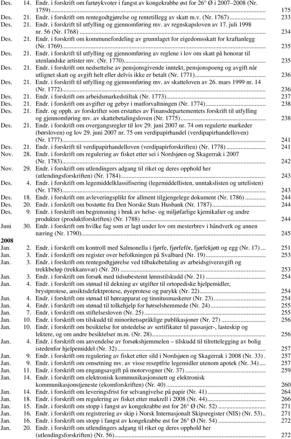 1769)... 235 Des. 21. Endr. i forskrift til utfylling og gjennomføring av reglene i lov om skatt på honorar til Des. utenlandske artister mv. (Nr. 1770)... 235 21. Endr. i forskrift om nedsettelse av pensjonsgivende inntekt, pensjonspoeng og avgift når utlignet skatt og avgift helt eller delvis ikke er betalt (Nr.