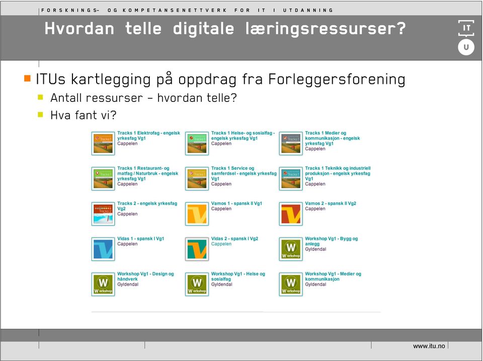 ITUs kartlegging på oppdrag fra