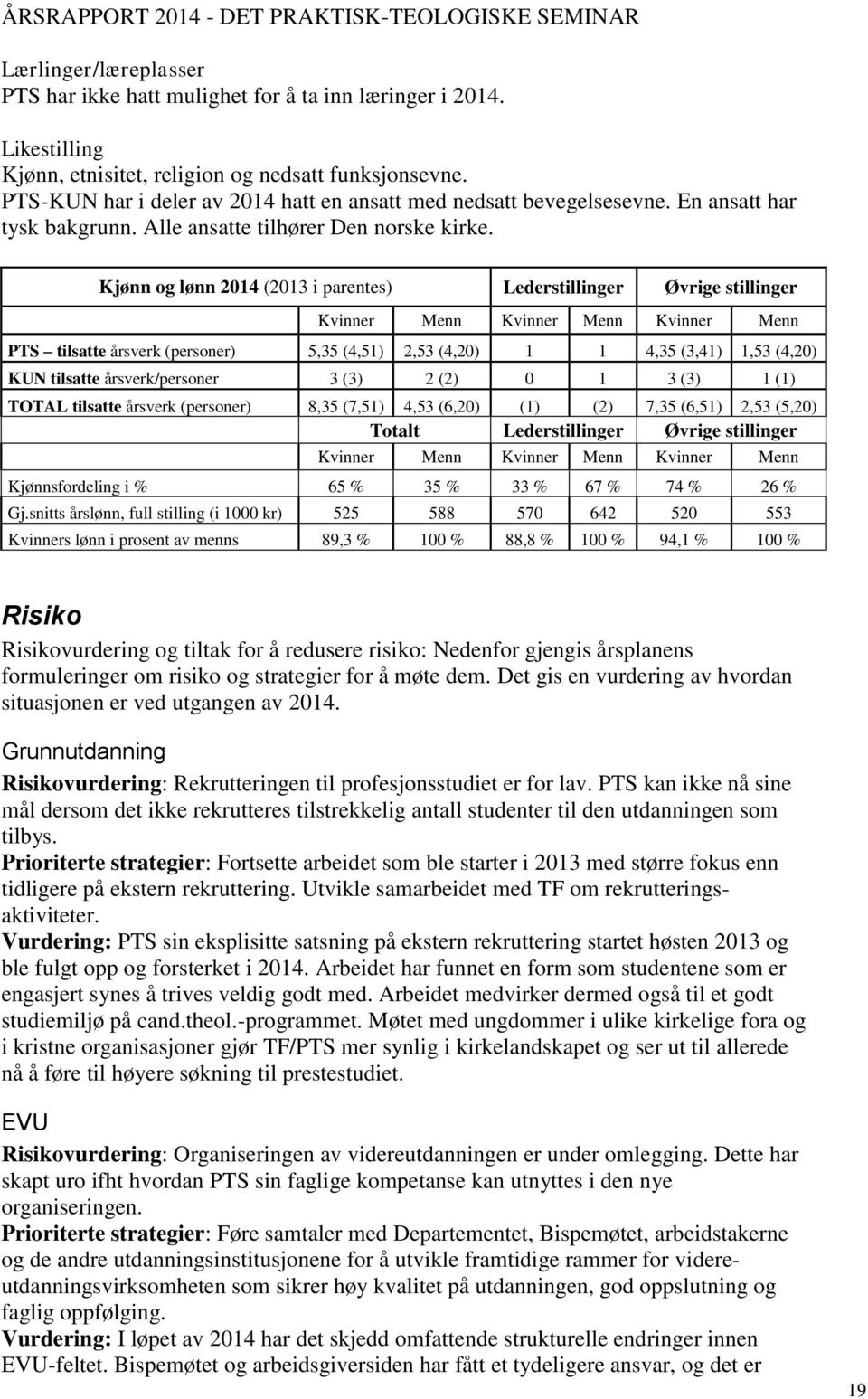 Kjønn og lønn 2014 (2013 i parentes) Lederstillinger Øvrige stillinger Kvinner Menn Kvinner Menn Kvinner Menn PTS tilsatte årsverk (personer) 5,35 (4,51) 2,53 (4,20) 1 1 4,35 (3,41) 1,53 (4,20) KUN