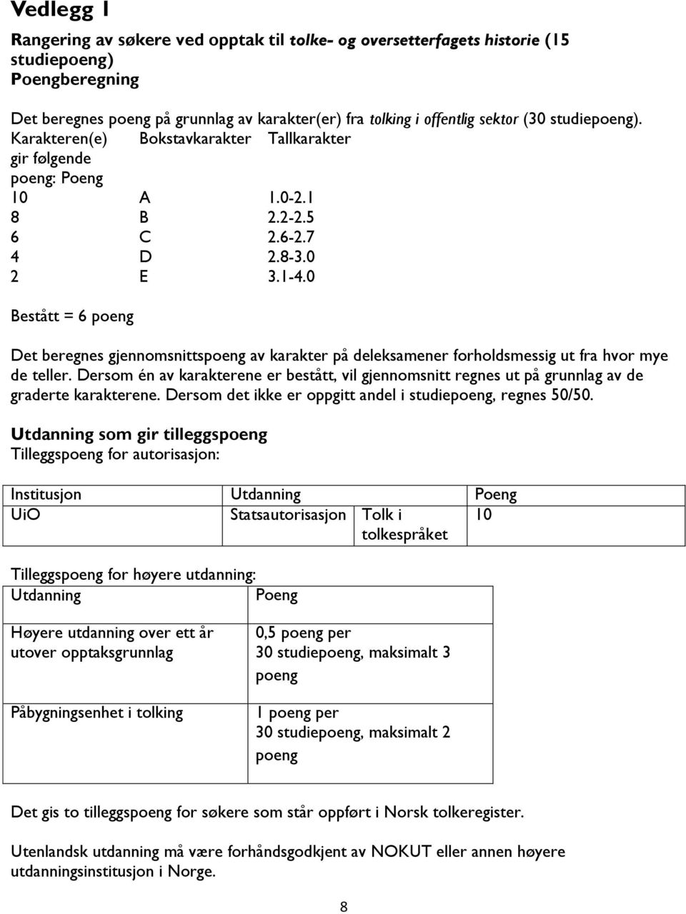 0 Bestått = 6 poeng Det beregnes gjennomsnittspoeng av karakter på deleksamener forholdsmessig ut fra hvor mye de teller.