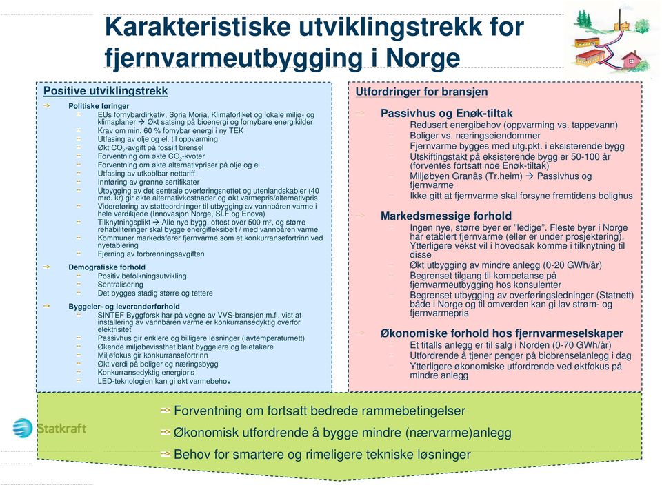 til oppvarming Økt CO 2 -avgift på fossilt brensel Forventning om økte CO 2 -kvoter Forventning om økte alternativpriser på olje og el.