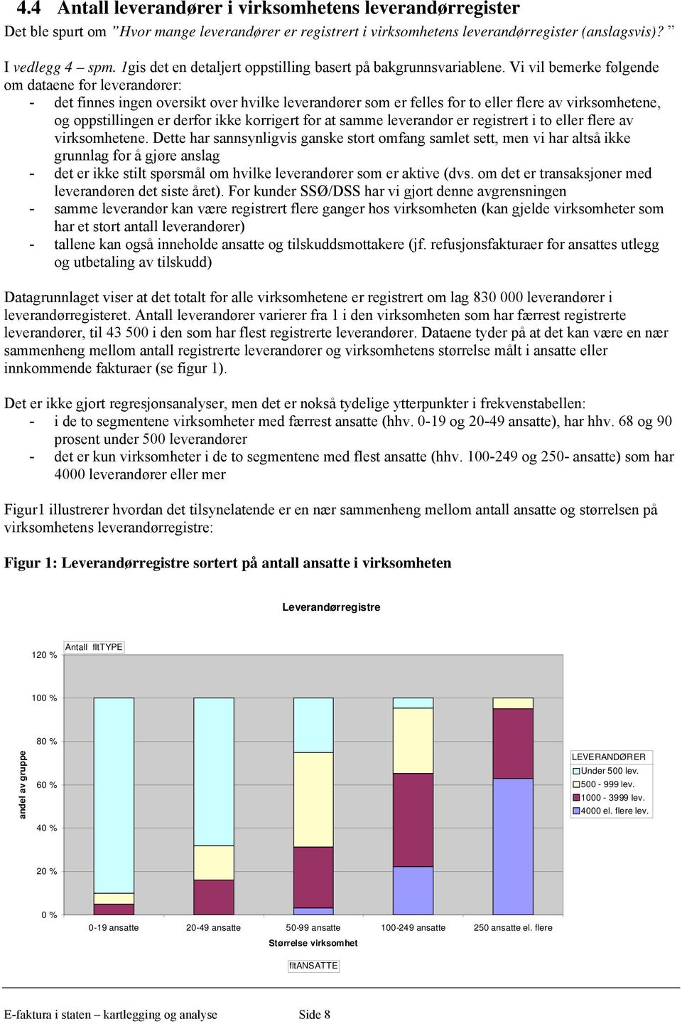 Vi vil bemerke følgende om dataene for leverandører: - det finnes ingen oversikt over hvilke leverandører som er felles for to eller flere av virksomhetene, og oppstillingen er derfor ikke korrigert