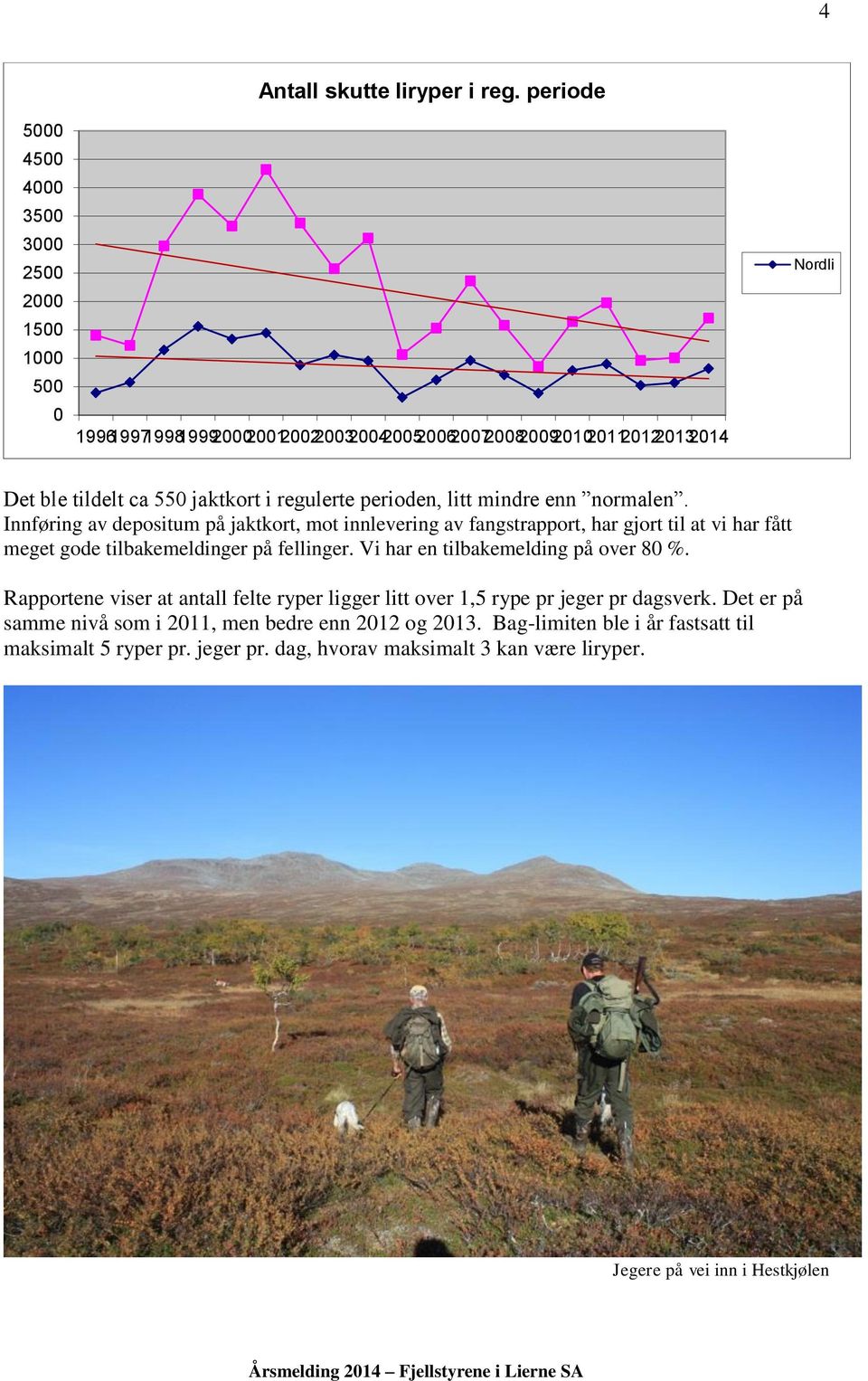 Innføring av depositum på jaktkort, mot innlevering av fangstrapport, har gjort til at vi har fått meget gode tilbakemeldinger på fellinger. Vi har en tilbakemelding på over 80 %.