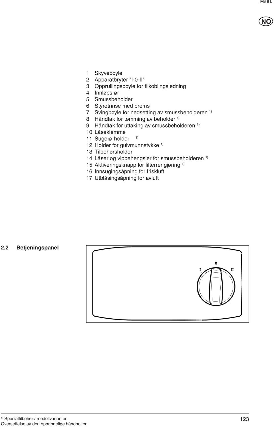 smussbeholderen 10 Låseklemme 11 Sugerørholder 12 Holder for gulvmunnstykke 13 Tilbehørsholder 14 Låser og vippehengsler for