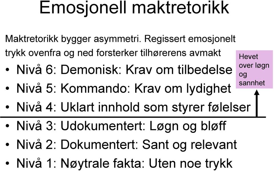 om tilbedelse Nivå 5: Kommando: Krav om lydighet Nivå 4: Uklart innhold som styrer følelser