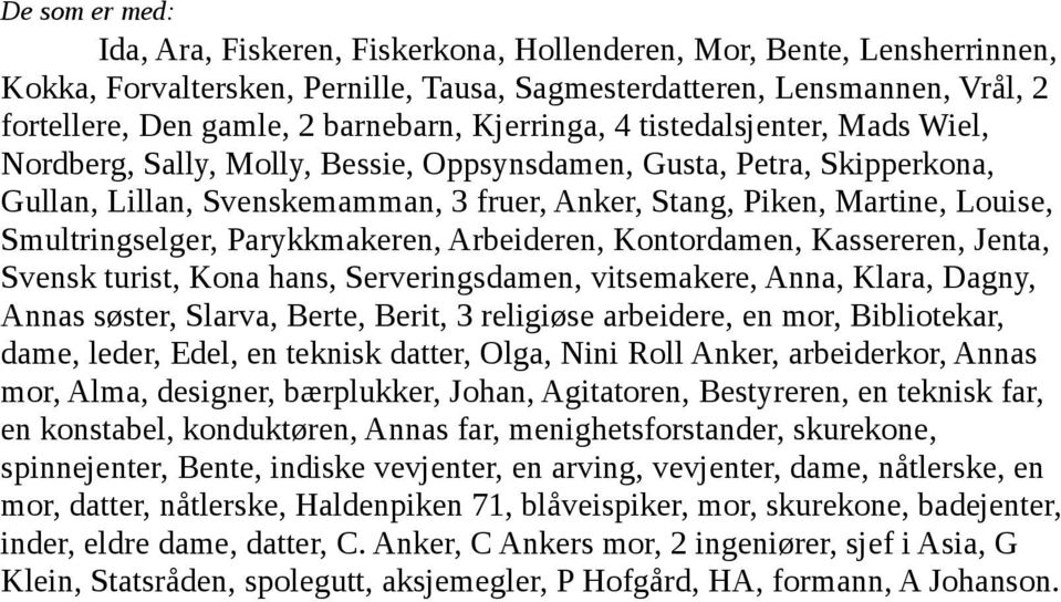 Louise, Smultringselger, Parykkmakeren, Arbeideren, Kontordamen, Kassereren, Jenta, Svensk turist, Kona hans, Serveringsdamen, vitsemakere, Anna, Klara, Dagny, Annas søster, Slarva, Berte, Berit, 3