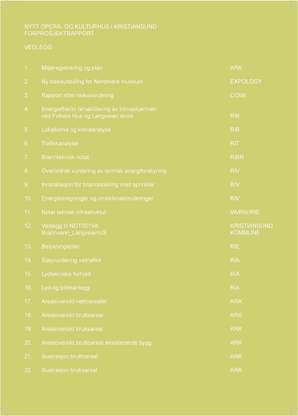Overordnet vurdering av termisk energiforskyning RIV 9. Innstallasjon for brannslokking med sprinkler RIV 10. Energiberegninger og inneklimasimuleringer RIV 11.