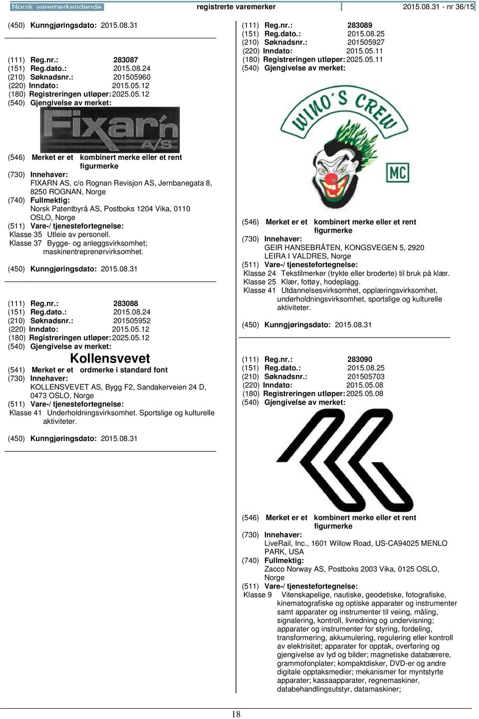 Klasse 37 Bygge- og anleggsvirksomhet; maskinentreprenørvirksomhet. (111) Reg.nr.: 283088 (151) Reg.dato.: 2015.08.24 (210) Søknadsnr.: 201505952 (220) Inndato: 2015.05.12 (180) Registreringen 2025.