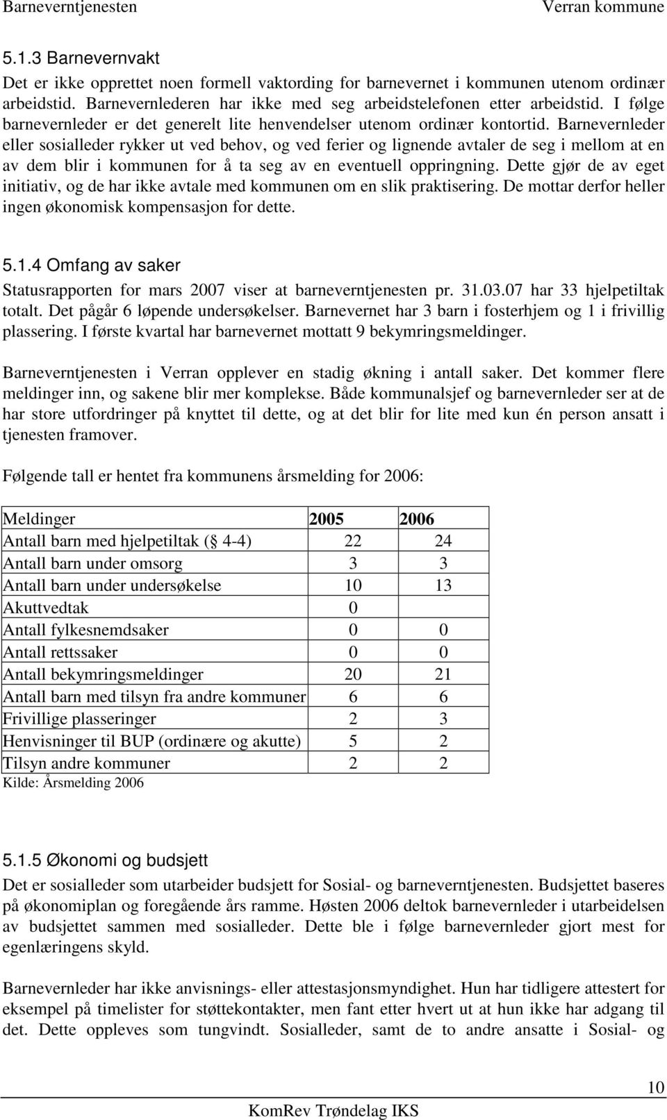 Barnevernleder eller sosialleder rykker ut ved behov, og ved ferier og lignende avtaler de seg i mellom at en av dem blir i kommunen for å ta seg av en eventuell oppringning.