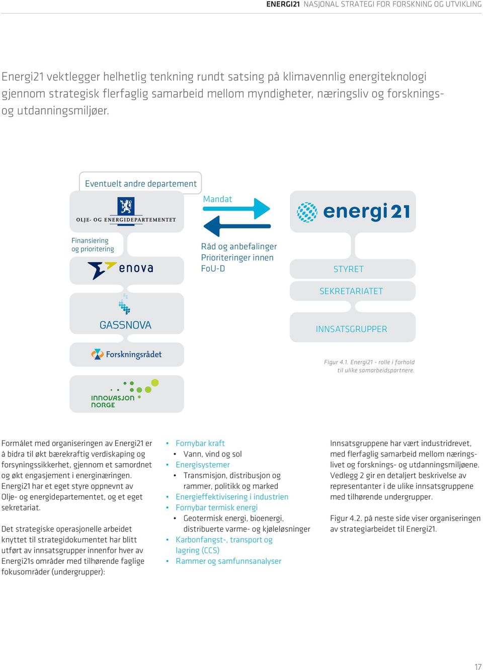 Energi21 - rolle i forhold til ulike samarbeidspartnere.