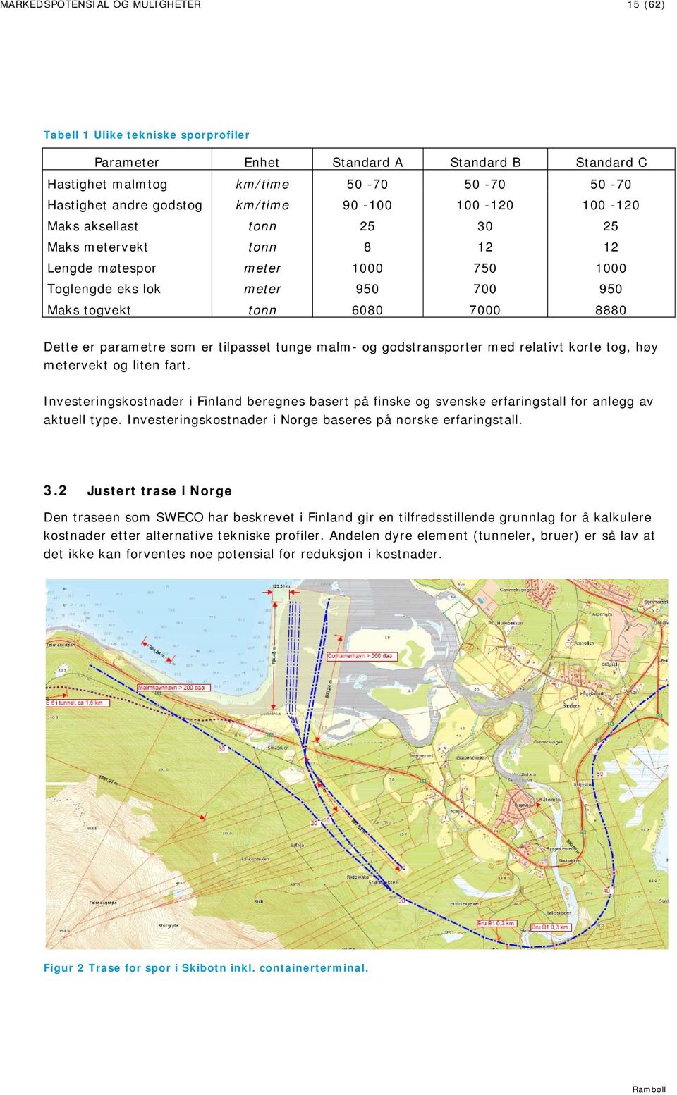 er parametre som er tilpasset tunge malm- og godstransporter med relativt korte tog, høy metervekt og liten fart.