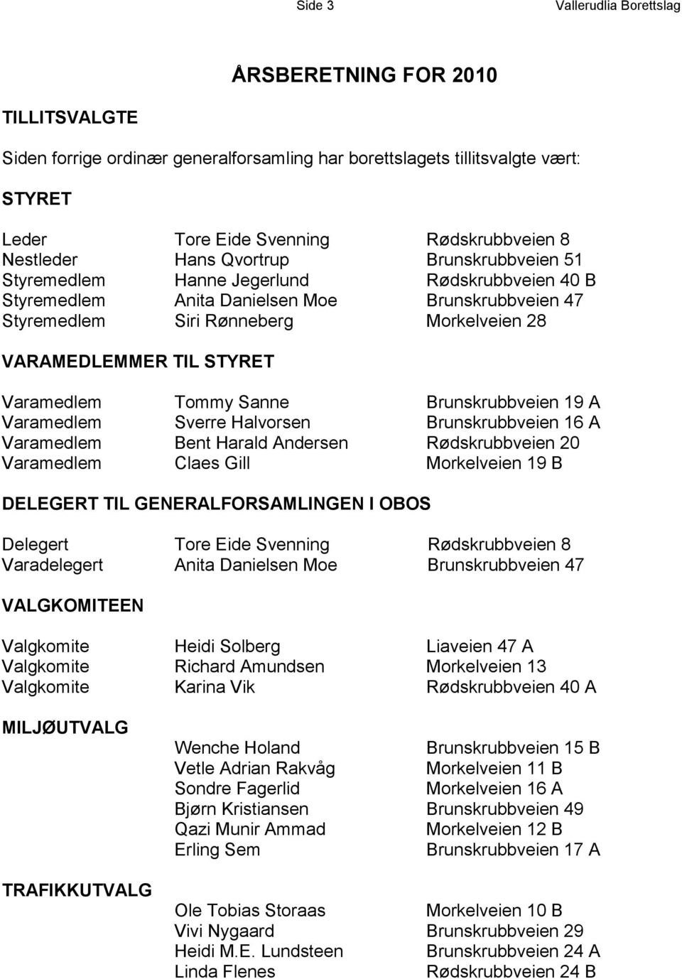 TIL STYRET Varamedlem Tommy Sanne Brunskrubbveien 19 A Varamedlem Sverre Halvorsen Brunskrubbveien 16 A Varamedlem Bent Harald Andersen Rødskrubbveien 20 Varamedlem Claes Gill Morkelveien 19 B