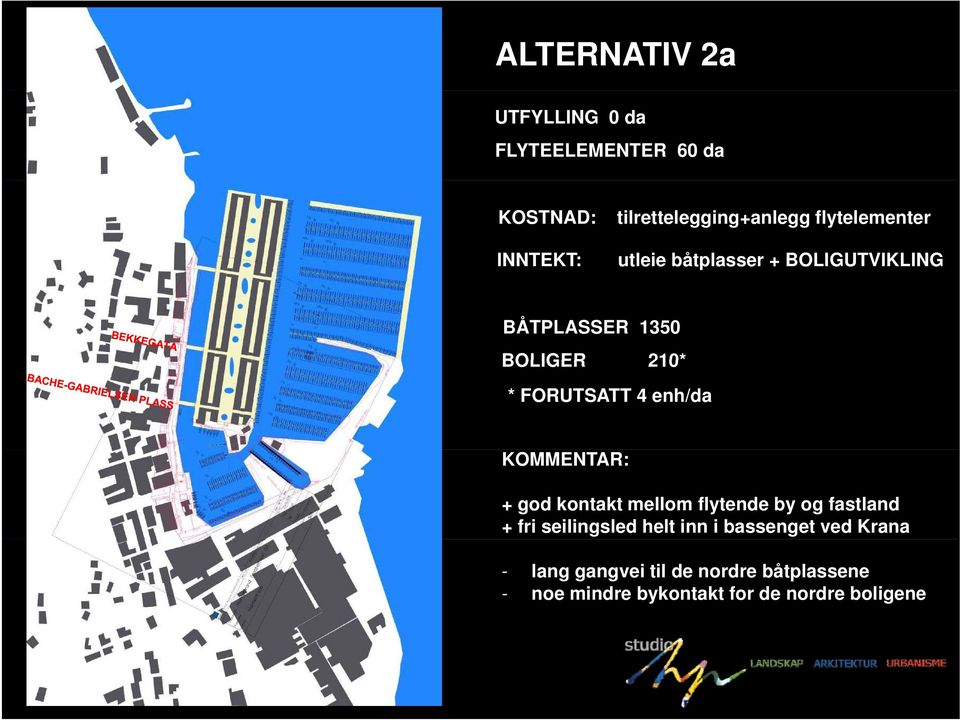 KOMMENTAR: + god kontakt mellom flytende by og fastland + fri seilingsled helt inn i bassenget