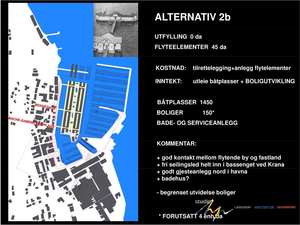 KOMMENTAR: + god kontakt mellom flytende by og fastland + fri seilingsled helt inn i bassenget ved