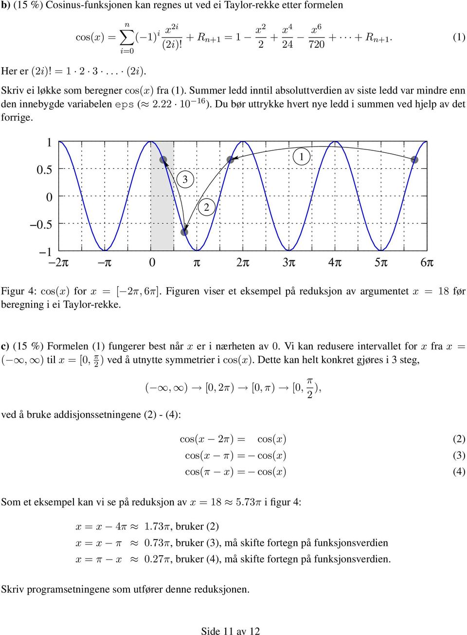 5 3 2 1 1 2π π 0 π 2π 3π 4π 5π 6π Figur 4: cos(x) for x = [ 2π, 6π]. Figuren viser et eksempel på reduksjon av argumentet x = 18 før beregning i ei Taylor-rekke.