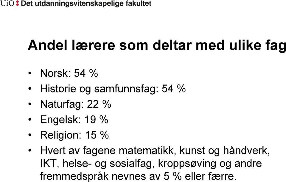 Hvert av fagene matematikk, kunst og håndverk, IKT, helse- og