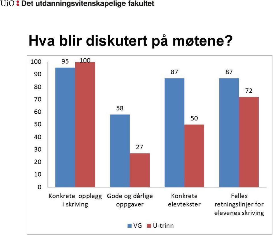 på møtene?