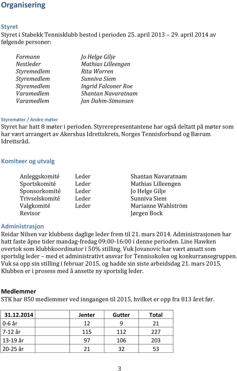 Navaratnam Jan Dahm-Simonsen Styremøter / Andre møter Styret har hatt 8 møter i perioden.