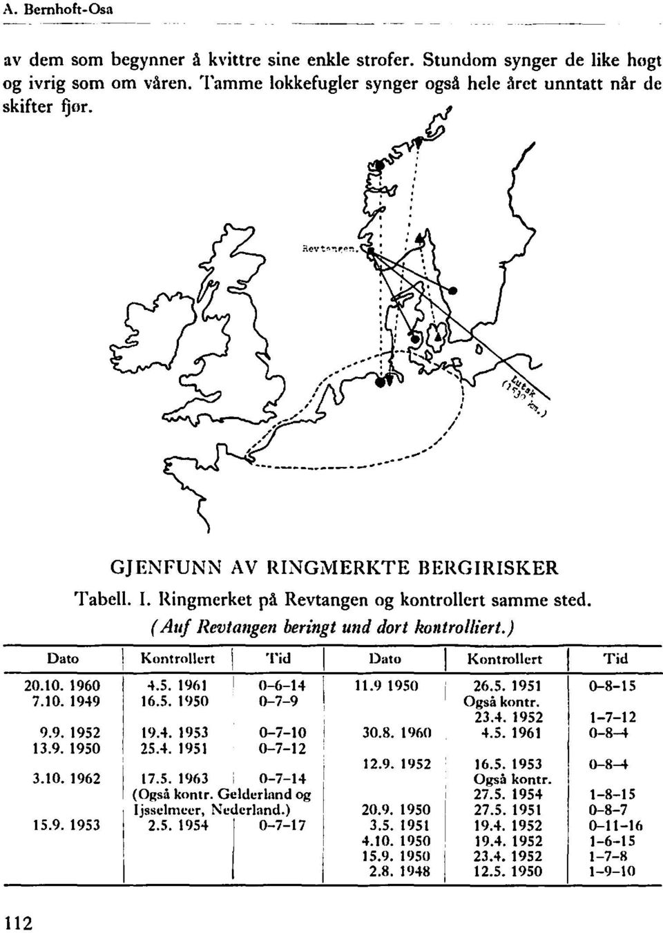 5.1961 0-6-14 11.91950 26.5. 1951 O-S-15 7.10. 1949 16.5. 1950 0-7-9 Også kontr. 23.4. 1952 1-7-12 9.9. 1952 19.4. 1953 0-7-10 30.S. 1960 4.5. 1961 O-S-4 13.9. 1950 25.4. 1951 0-7-12 12.9.1952 16.5.1953 O-S-4 3.