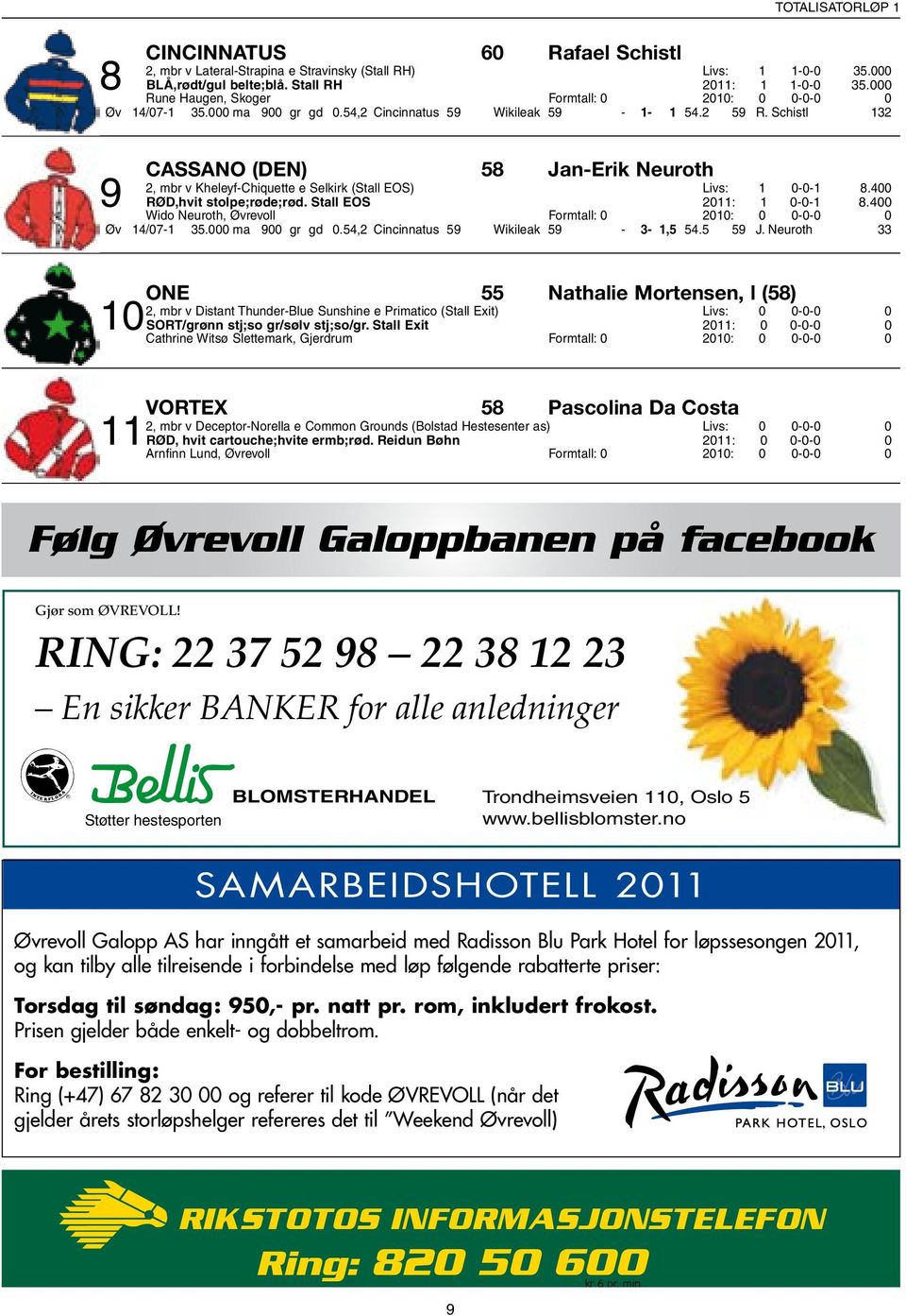 Schistl 132 Cassano (DEN) 58 Jan-Erik Neuroth 2, mbr v Kheleyf-Chiquette e Selkirk (Stall EOS) Livs: 1 0-0-1 8.400 9 RØD,hvit stolpe;røde;rød. Stall EOS 2011: 1 0-0-1 8.