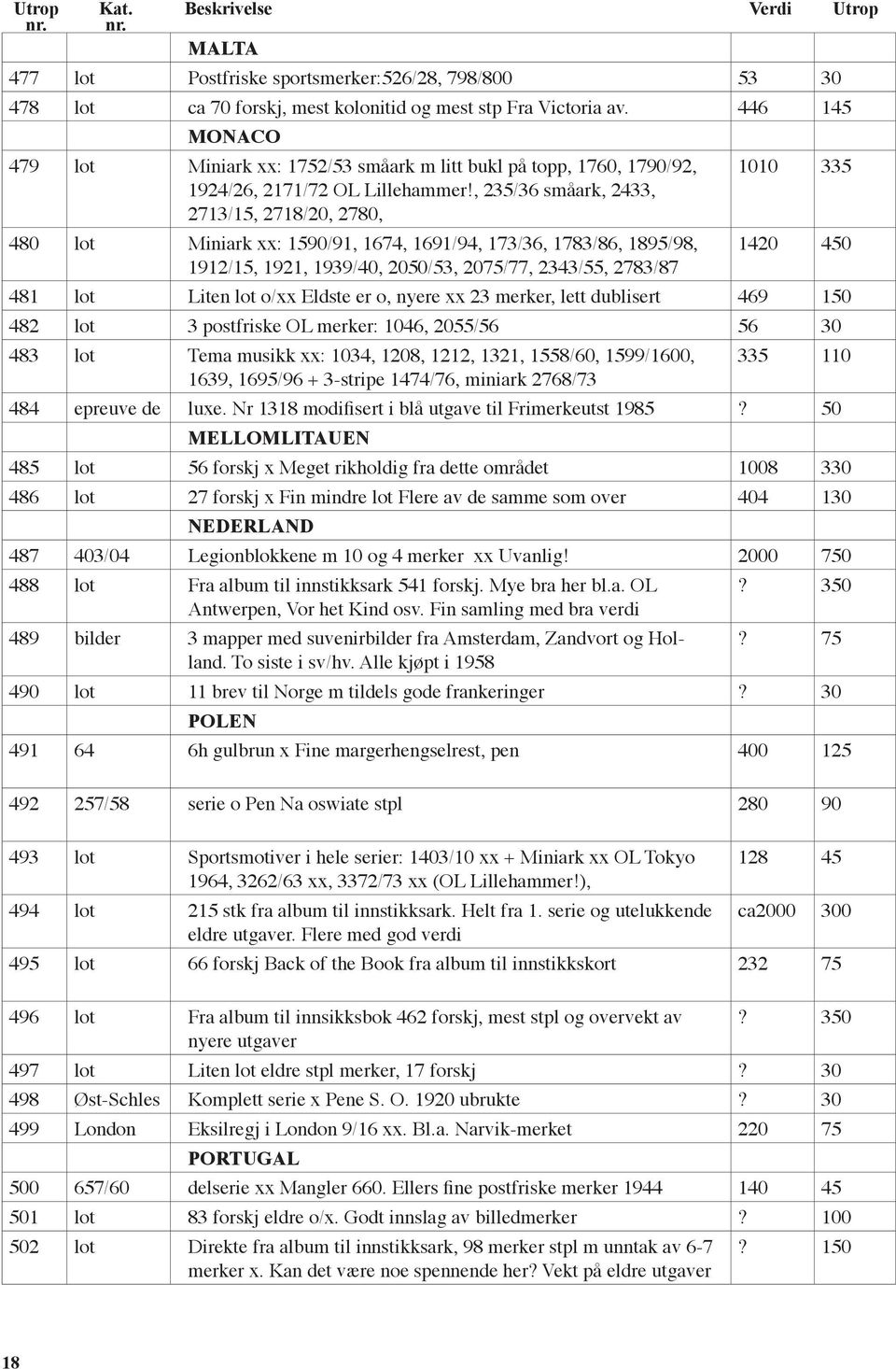 , 235/36 småark, 2433, 2713/15, 2718/20, 2780, 480 lot Miniark xx: 1590/91, 1674, 1691/94, 173/36, 1783/86, 1895/98, 1420 450 1912/15, 1921, 1939/40, 2050/53, 2075/77, 2343/55, 2783/87 481 lot Liten