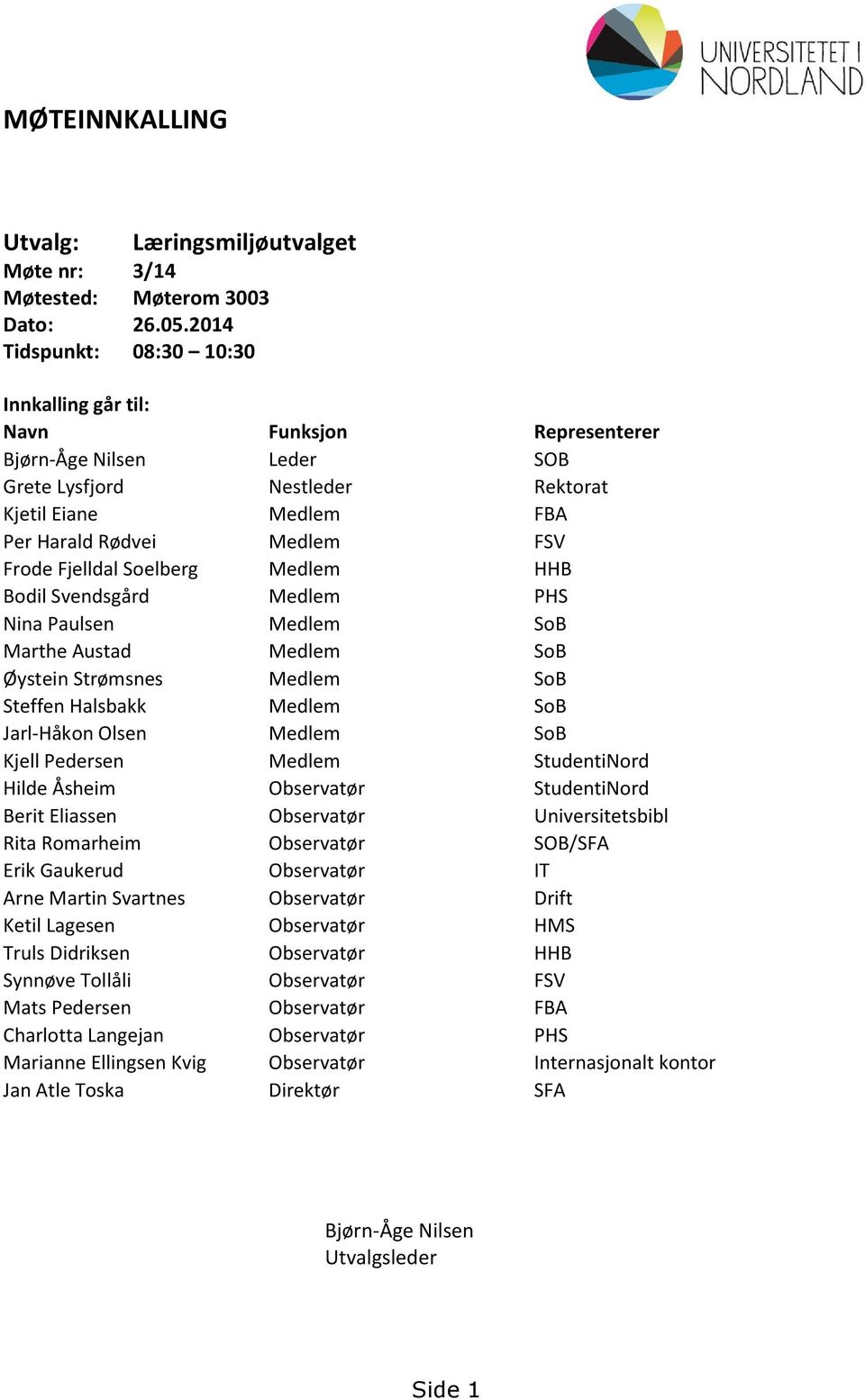 Fjelldal Soelberg Medlem HHB Bodil Svendsgård Medlem PHS Nina Paulsen Medlem SoB Marthe Austad Medlem SoB Øystein Strømsnes Medlem SoB Steffen Halsbakk Medlem SoB Jarl-Håkon Olsen Medlem SoB Kjell