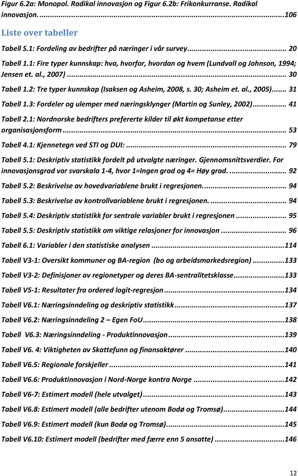 .. 31 Tabell 1.3: Fordeler og ulemper med næringsklynger (Martin og Sunley, 2002)... 41 Tabell 2.1: Nordnorske bedrifters prefererte kilder til økt kompetanse etter organisasjonsform... 53 Tabell 4.