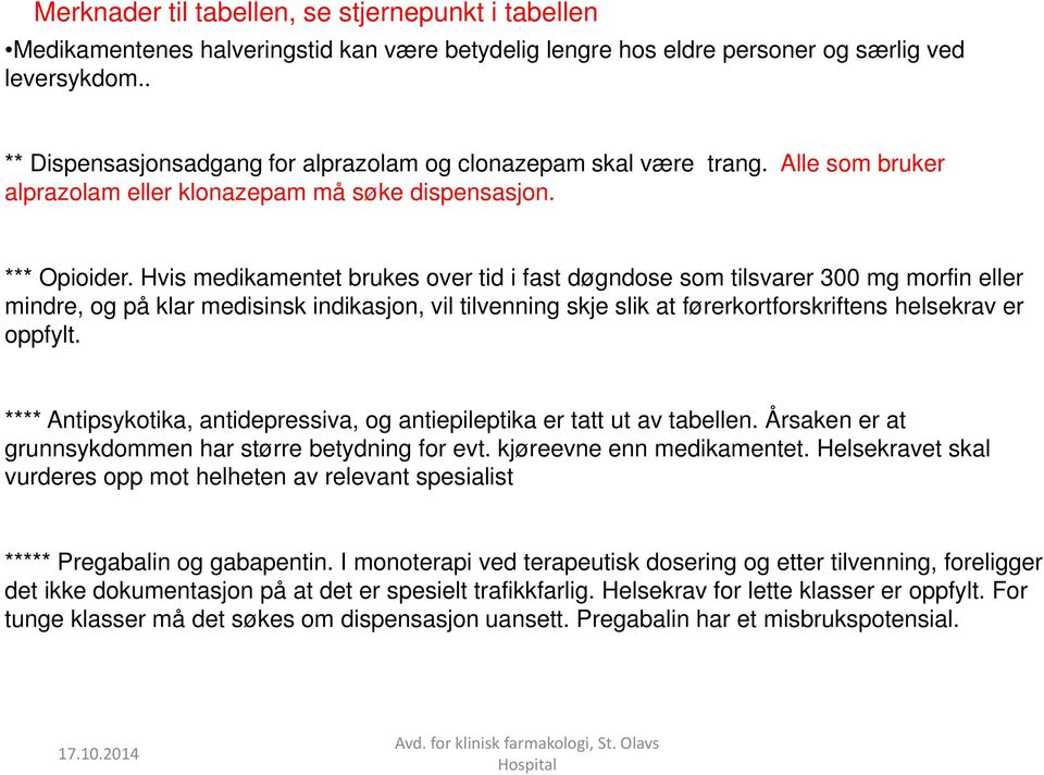 Hvis medikamentet brukes over tid i fast døgndose som tilsvarer 300 mg morfin eller mindre, og på klar medisinsk indikasjon, vil tilvenning skje slik at førerkortforskriftens helsekrav er oppfylt.