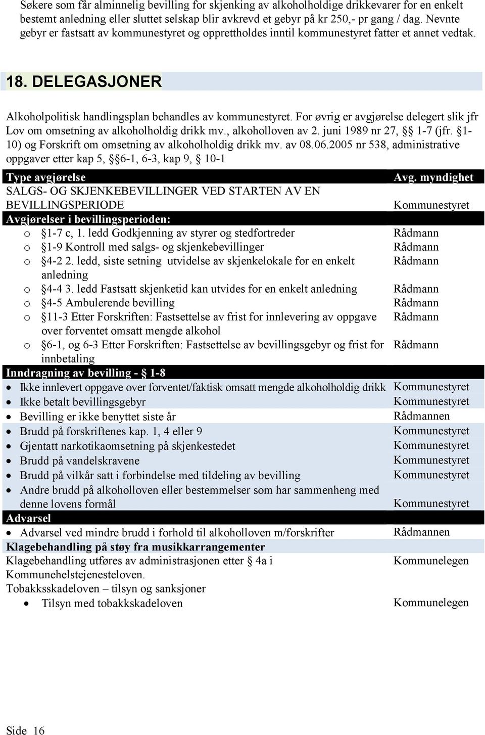 For øvrig er avgjørelse delegert slik jfr Lov om omsetning av alkoholholdig drikk mv., alkoholloven av 2. juni 1989 nr 27, 1-7 (jfr. 1-10) og Forskrift om omsetning av alkoholholdig drikk mv. av 08.