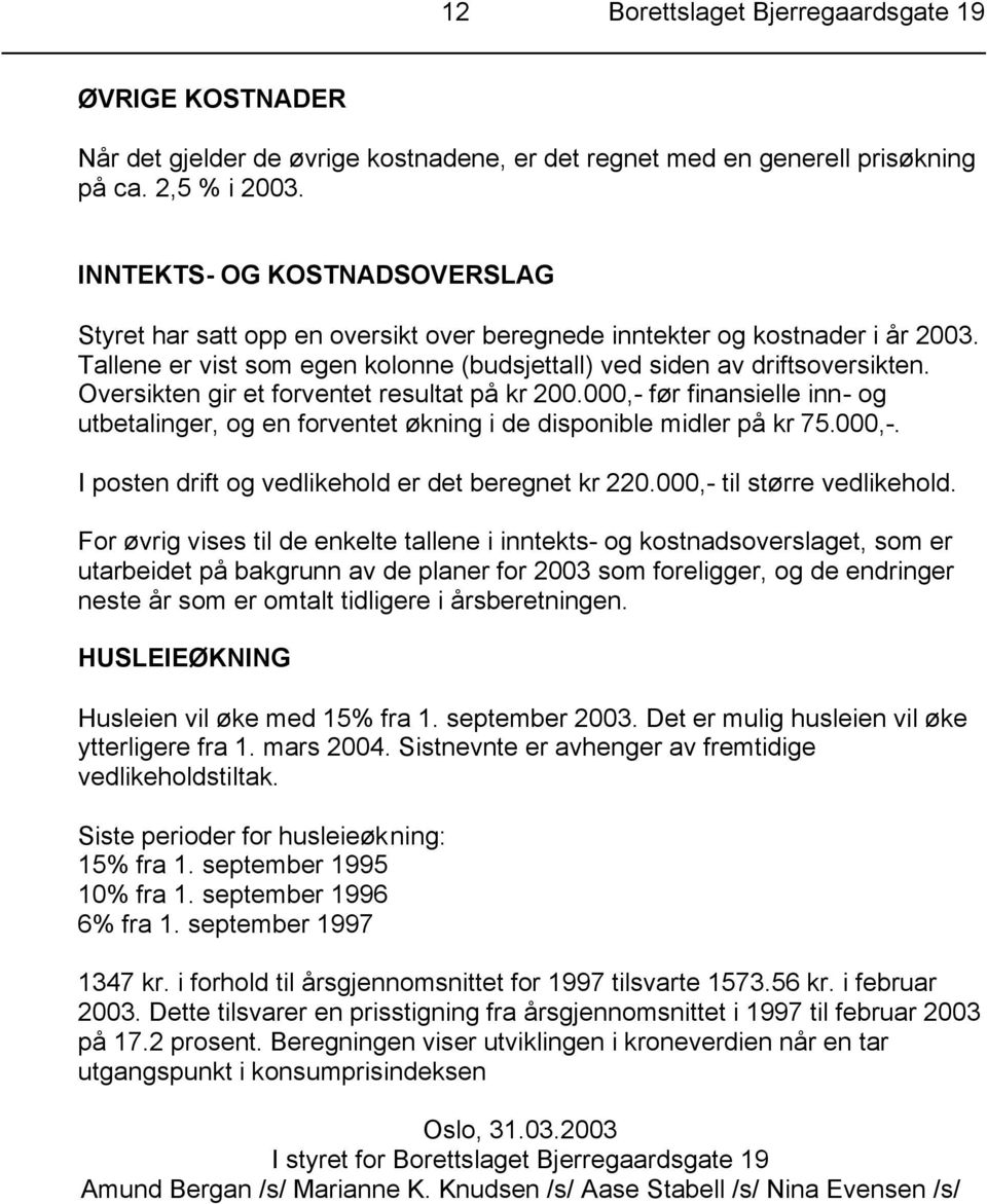 Oversikten gir et forventet resultat på kr 200.000,- før finansielle inn- og utbetalinger, og en forventet økning i de disponible midler på kr 75.000,-. I posten drift og vedlikehold er det beregnet kr 220.