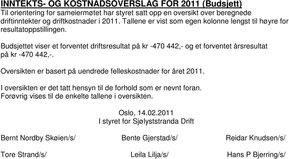 Budsjettet viser et forventet driftsresultat på kr -470 442,- og et forventet årsresultat på kr -470 442,-. Oversikten er basert på uendrede felleskostnader for året 2011.