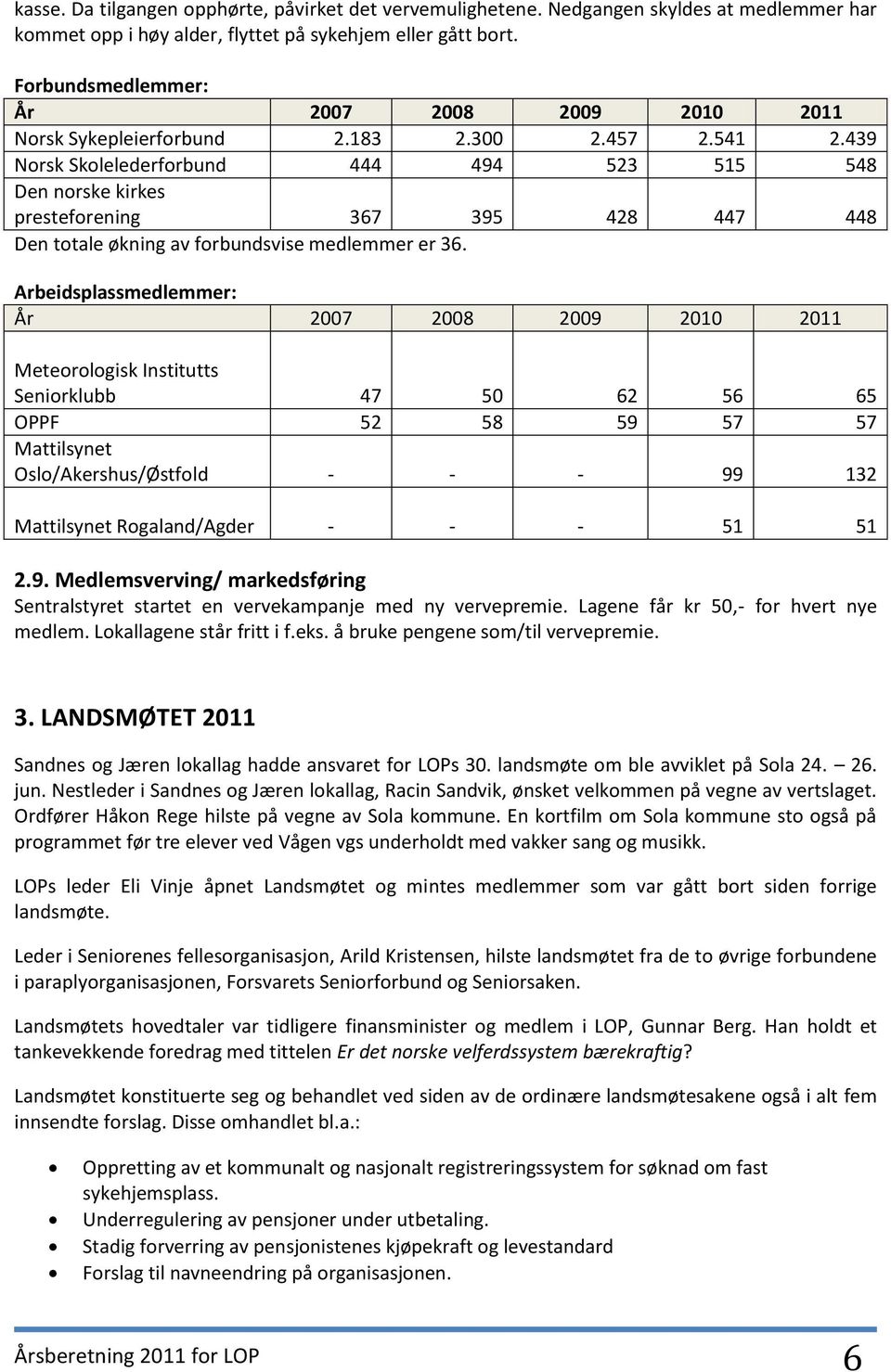 439 Norsk Skolelederforbund 444 494 523 515 548 Den norske kirkes presteforening 367 395 428 447 448 Den totale økning av forbundsvise medlemmer er 36.