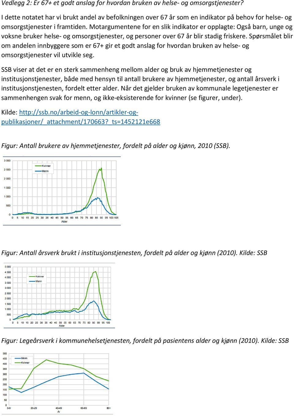 Motargumentene for en slik indikator er opplagte: Også barn, unge og voksne bruker helse- og omsorgstjenester, og personer over 67 år blir stadig friskere.