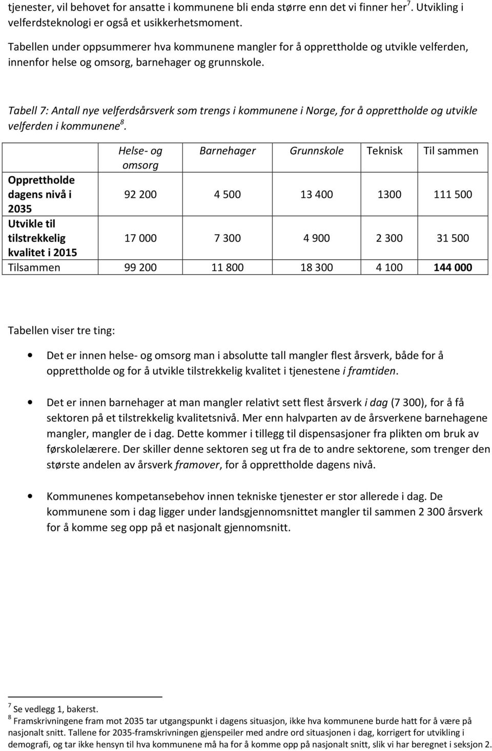 Tabell 7: Antall nye velferdsårsverk som trengs i kommunene i Norge, for å opprettholde og utvikle velferden i kommunene 8.