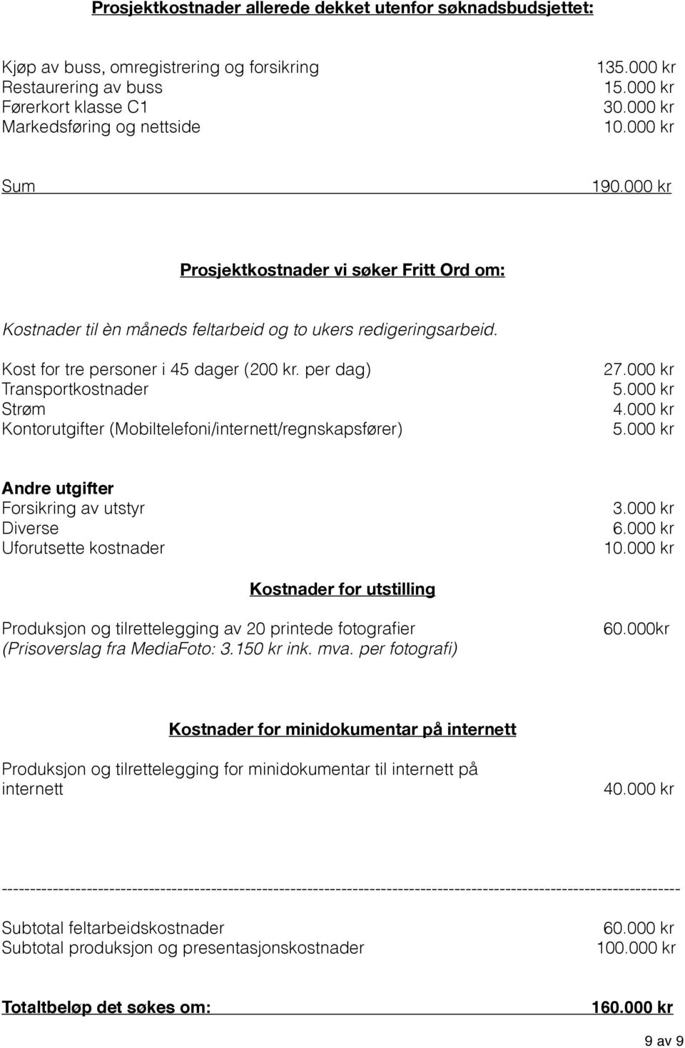 per dag) Transportkostnader Strøm Kontorutgifter (Mobiltelefoni/internett/regnskapsfører) 27.000 kr 5.000 kr 4.000 kr 5.000 kr Andre utgifter Forsikring av utstyr Diverse Uforutsette kostnader 3.