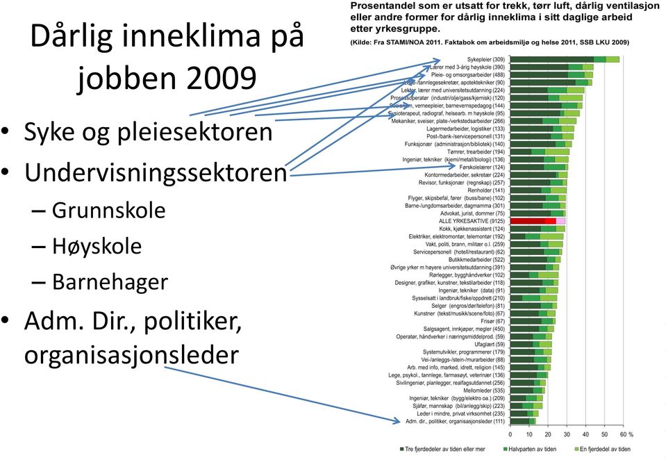 Undervisningssektoren Grunnskole