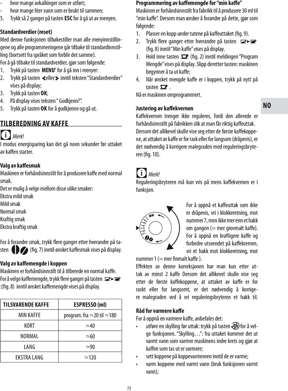 For å gå tilbake til standardverdier, gjør som følgende: 1. Trykk på tasten MENU for å gå inn i menyer: 2. Trykk på tasten eller inntil teksten Standardverdier 3. Trykk på tasten ok; 4.