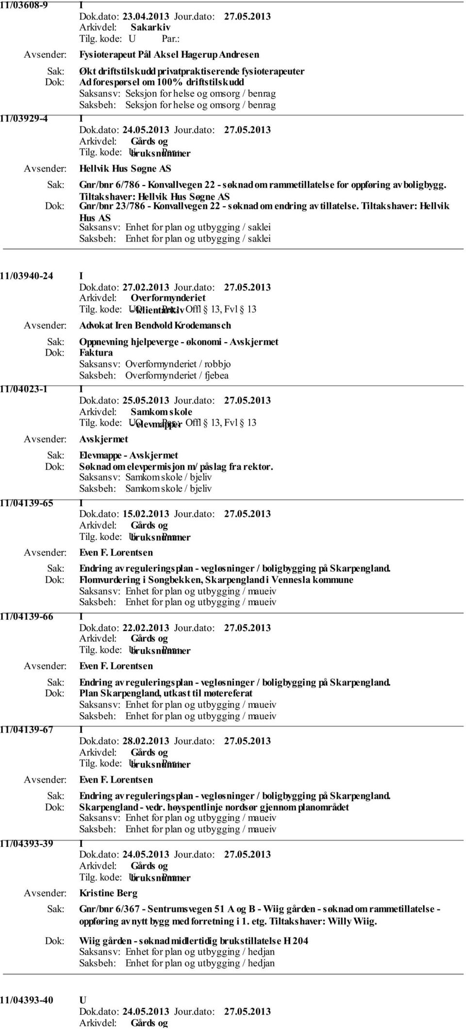 Seksjon for helse og omsorg / benrag 11/03929-4 I Hellvik Hus Søgne AS Gnr/bnr 6/786 - Konvallvegen 22 - søknad om rammetillatelse for oppføring av boligbygg.