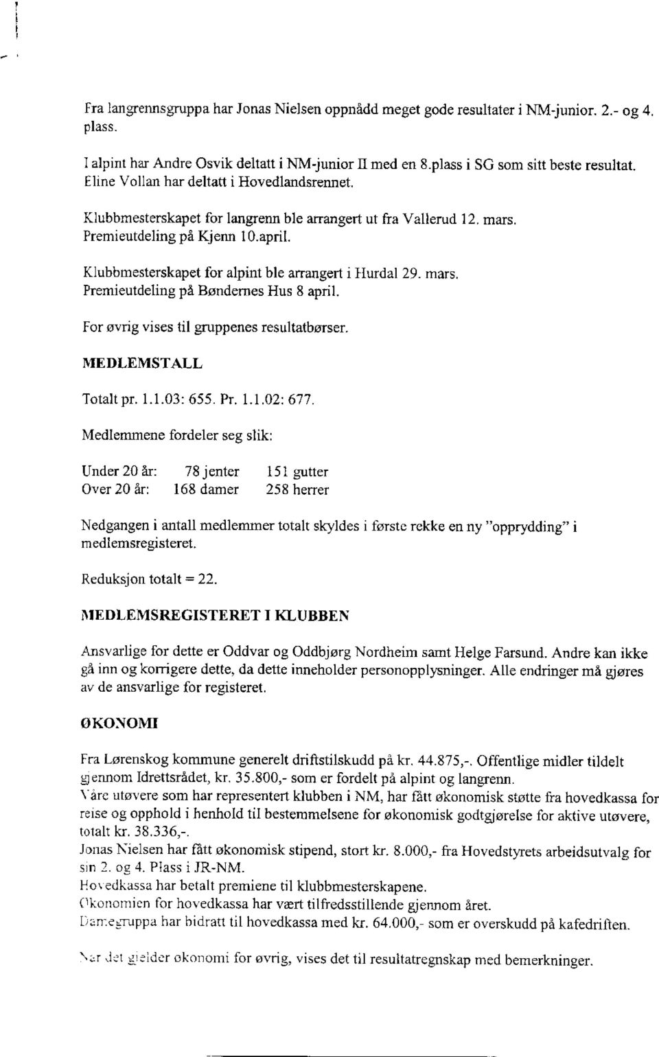 Klubbmesterskapet for alpint ble anangert i llurdal 29. mars. Premieutdeling pe Bsndernes Hus 8 april. For ovrig vises til gruppenes resultatbsrser. ]!IEDLEMSTALL Totalt pr. 1.1.03: 655. Pr. l.l.02.