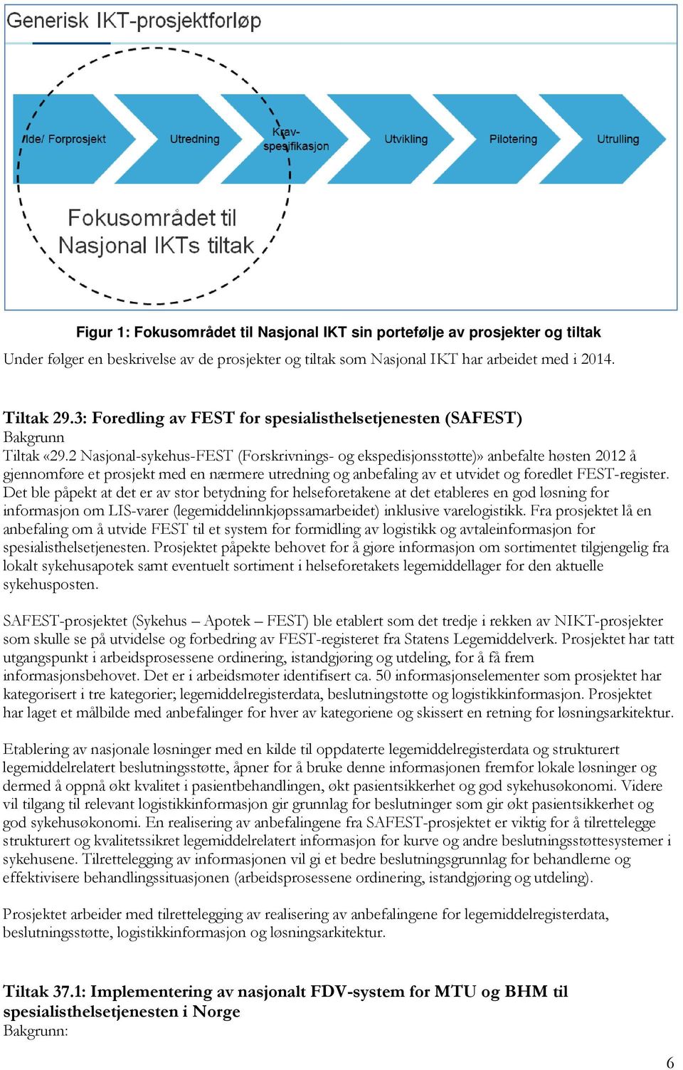 2 Nasjonal-sykehus-FEST (Forskrivnings- og ekspedisjonsstøtte)» anbefalte høsten 2012 å gjennomføre et prosjekt med en nærmere utredning og anbefaling av et utvidet og foredlet FEST-register.