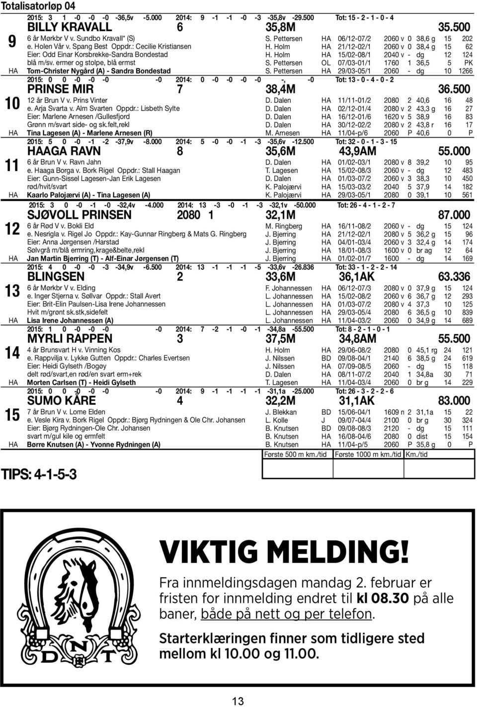 Holm 15/02-08/1 2040 v - dg 12 124 blå m/sv. ermer og stolpe, blå ermst tidenes løpshestauksjon S. Pettersen i Norge! OL 07/03-01/1 1760 1 36,5 5 PK Tom-Christer Nygård (A) - Sandra Bondestad S.