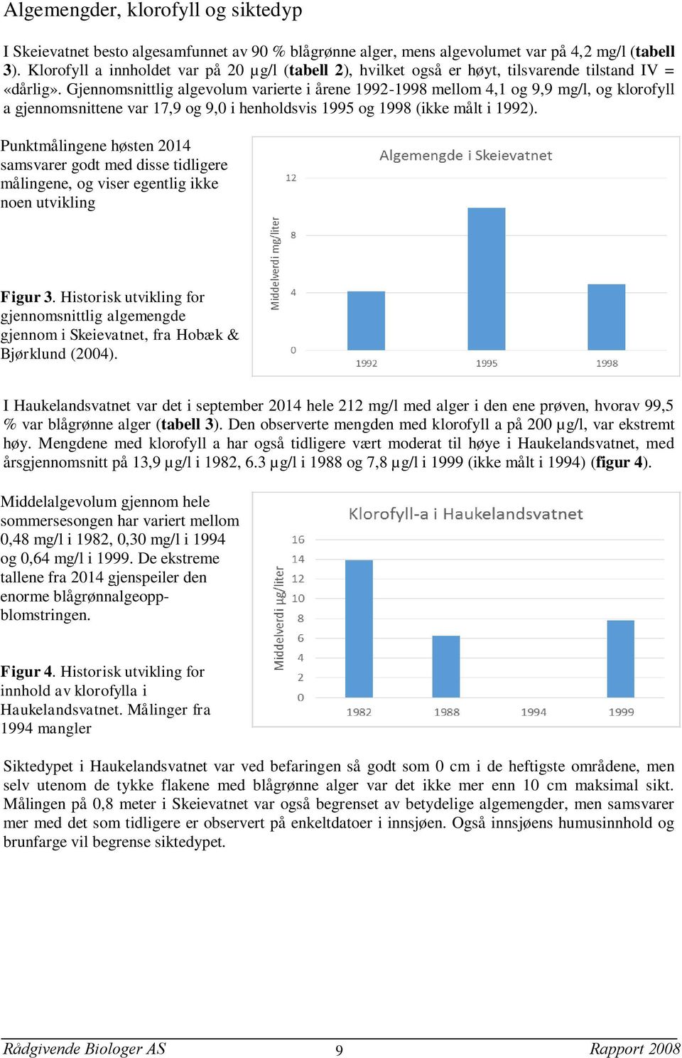 Gjennomsnittlig algevolum varierte i årene 1992-1998 mellom 4,1 og 9,9 mg/l, og klorofyll a gjennomsnittene var 17,9 og 9,0 i henholdsvis 1995 og 1998 (ikke målt i 1992).