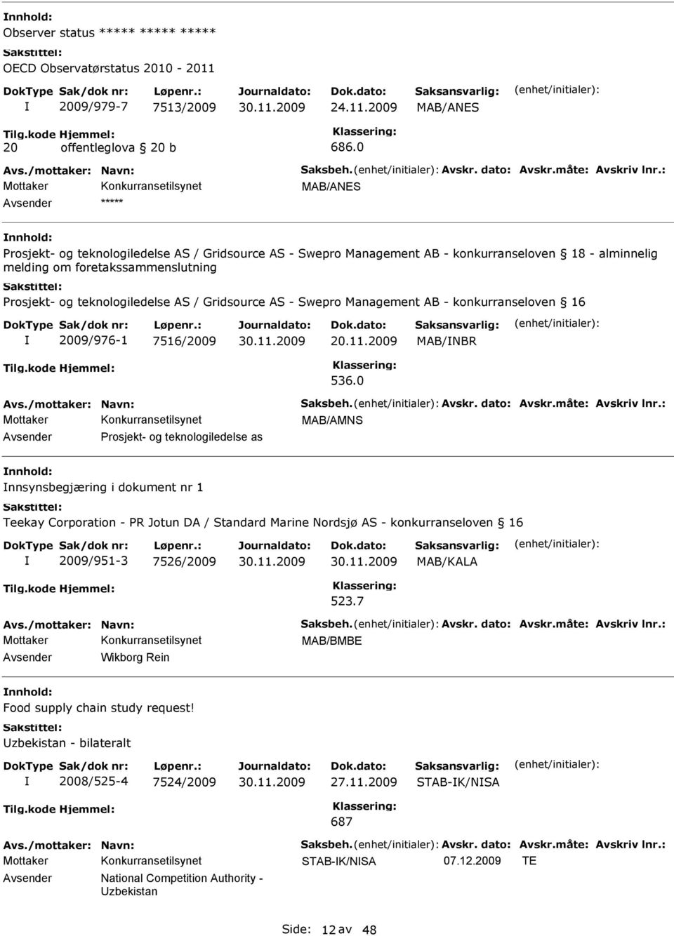 Gridsource AS - Swepro Management AB - konkurranseloven 16 2009/976-1 7516/2009 20.11.2009 MAB/NBR 536.