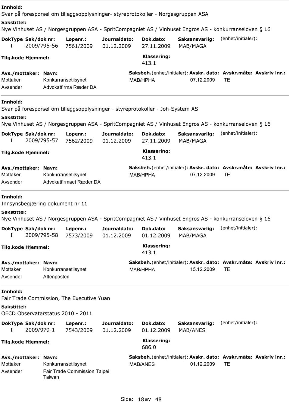 2009 TE Avsender Advokatfirma Ræder DA nnhold: Svar på forespørsel om tilleggsopplysninger - styreprotokoller - Joh-System AS Nye Vinhuset AS / Norgesgruppen ASA - SpritCompagniet AS / Vinhuset