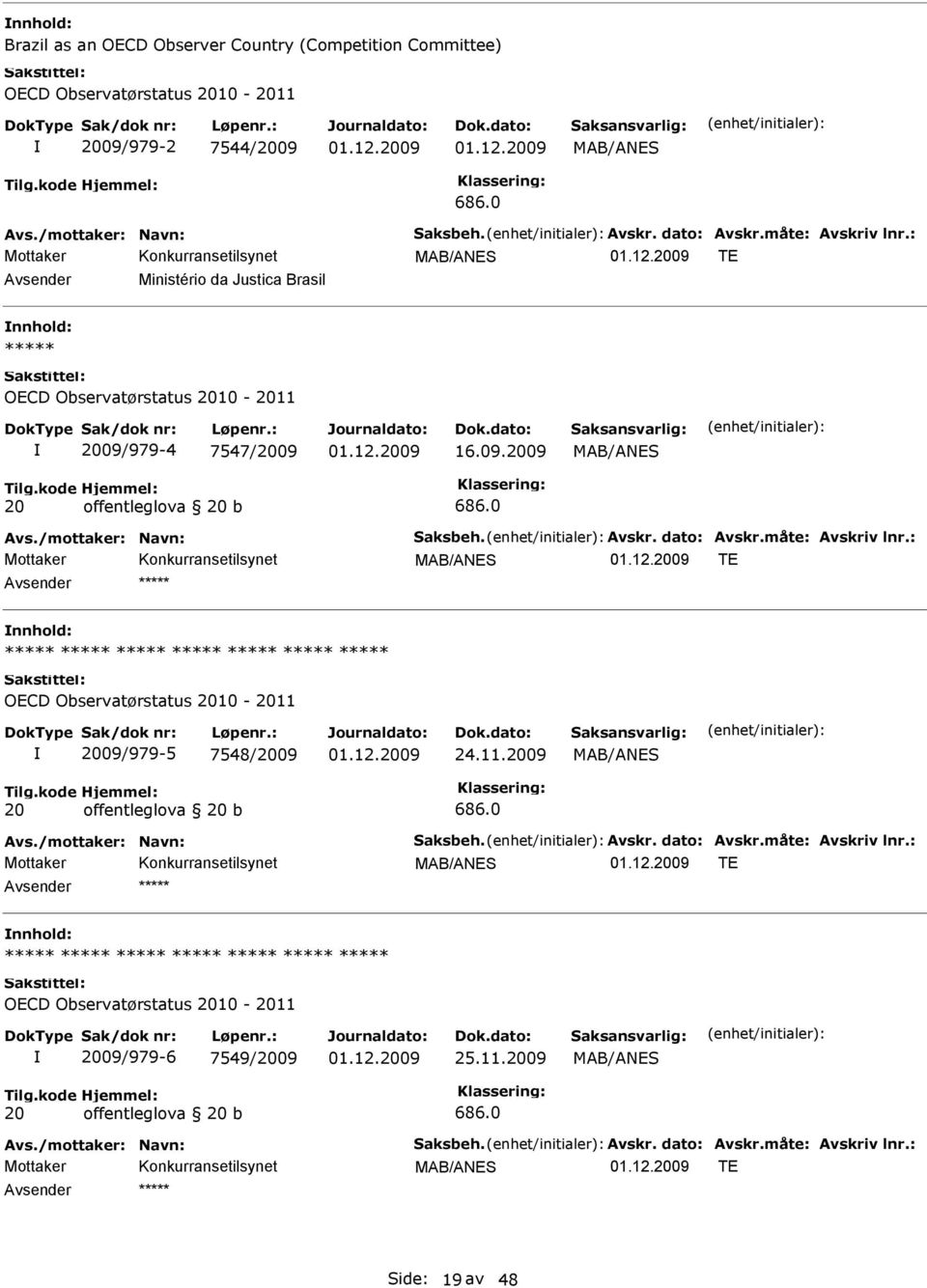 0 MAB/ANES TE nnhold: ***** ***** ***** ***** ***** ***** ***** OECD Observatørstatus 2010-2011 2009/979-5 7548/2009 24.11.2009 MAB/ANES 20 offentleglova 20 b 686.