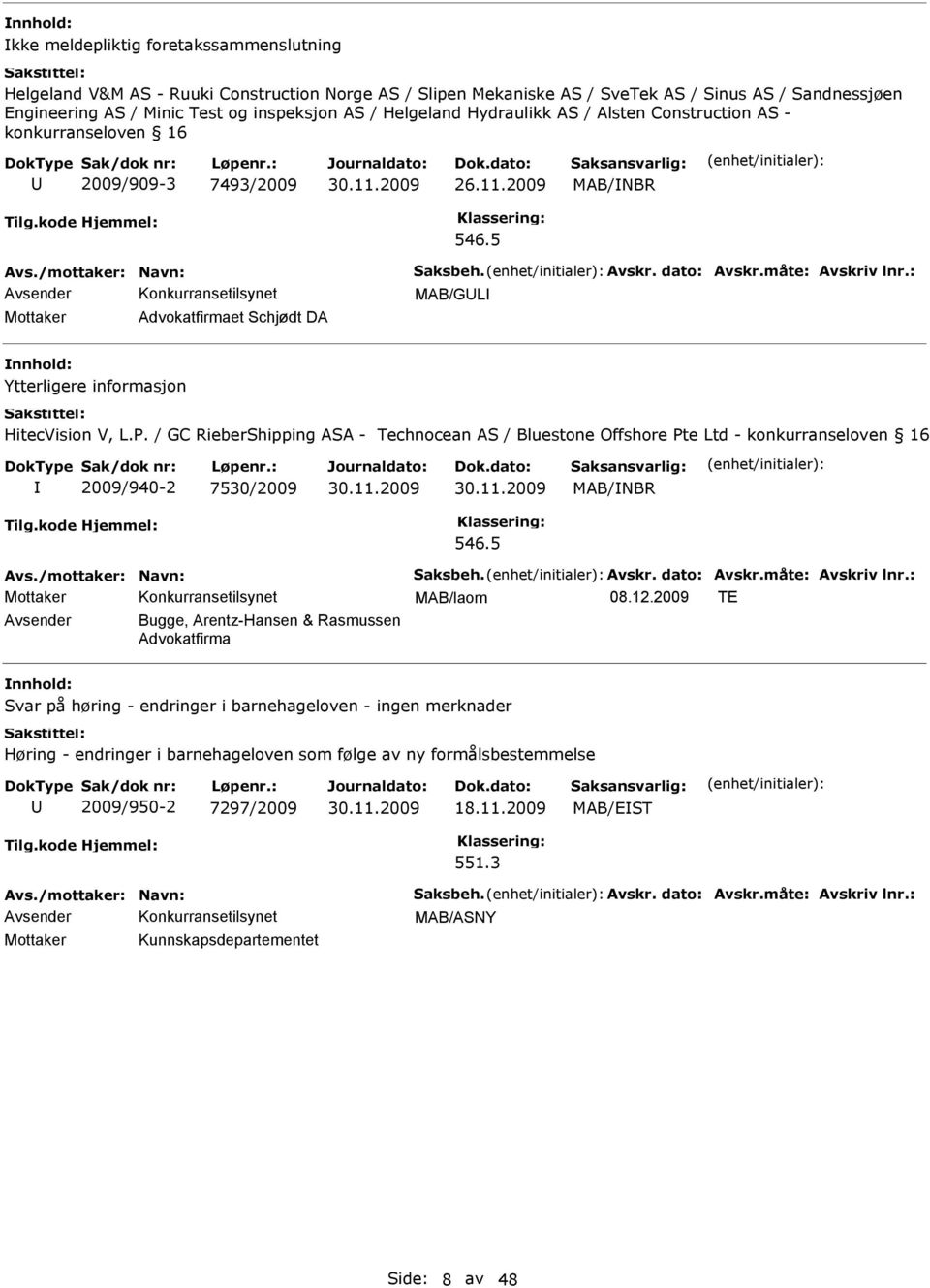 5 MAB/GL Mottaker Advokatfirmaet Schjødt DA nnhold: Ytterligere informasjon HitecVision V, L.P.