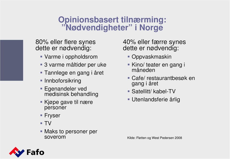 personer Fryser TV Maks to personer per soverom 40% eller færre synes dette er nødvendig: Oppvaskmaskin Kino/ teater en